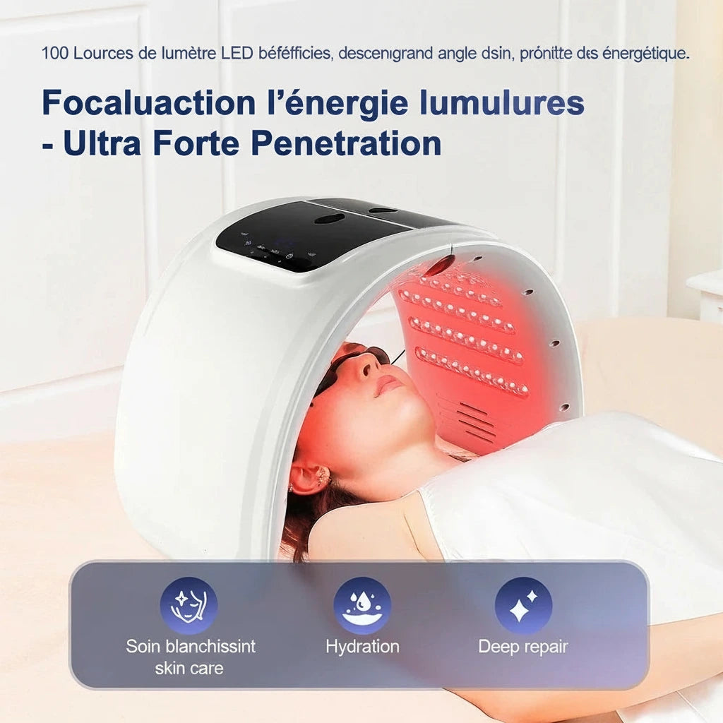 Écran tactile et minuterie 15–30 min du masque LED haut de gamme