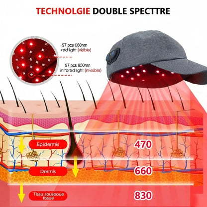 Version sans batterie USB – thérapie lumière rouge à domicile
