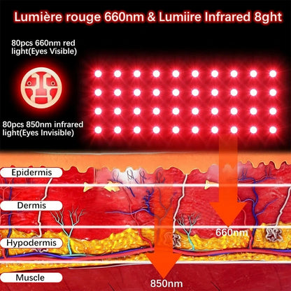 Contrôleur tactile gants LED 5 modes et minuterie 10/20 min