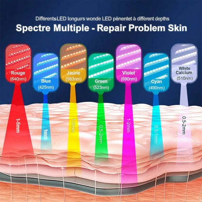 Gros plan des LED multicolores du masque pour photothérapie visage