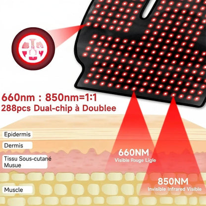 Vue portée assise – maintien confortable sur la zone cervicale et trapèzes