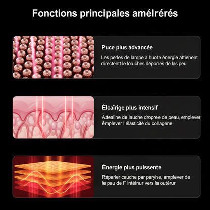 Soin lumière rouge 630–670 nm, peau lissée et éclat naturel