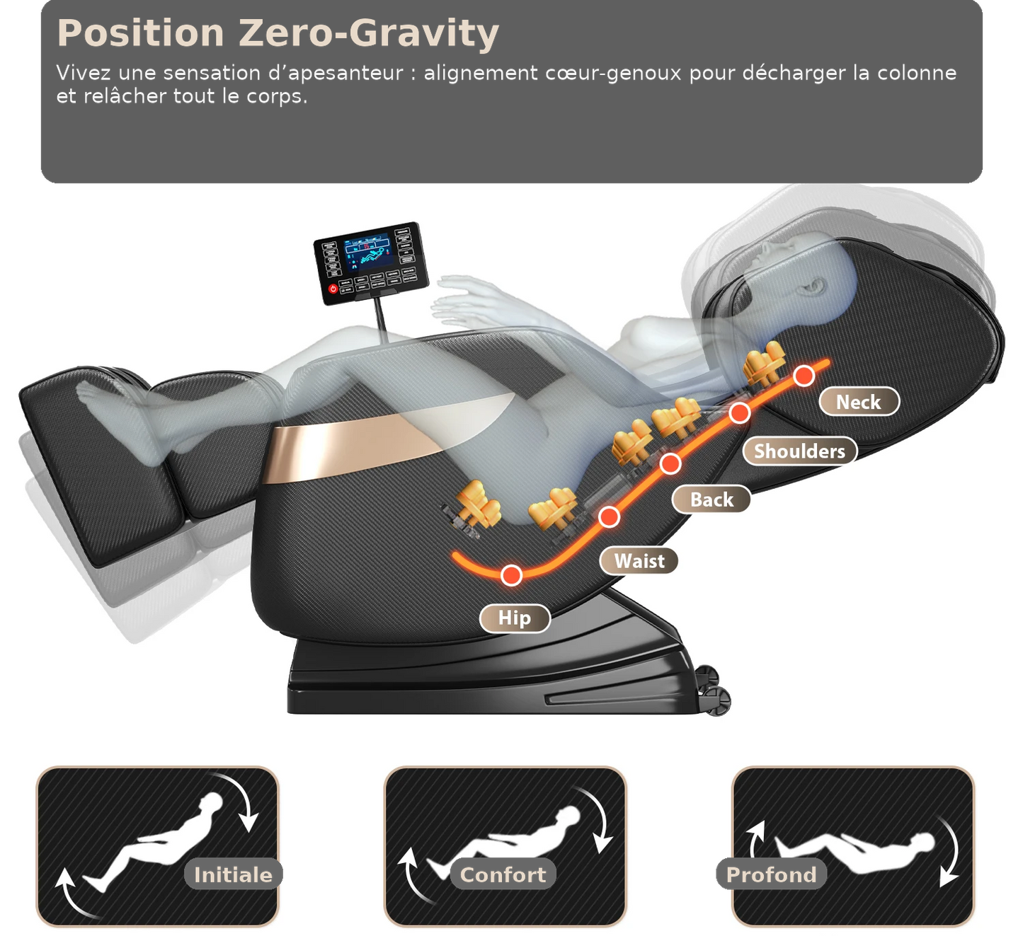 Mécanisme 4D Walking amélioré — rail prolongé, soulagement précis