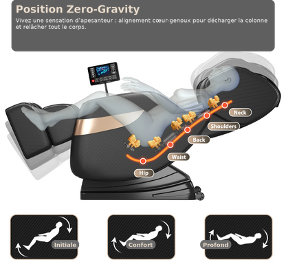 Mécanisme 4D Walking amélioré — rail prolongé, soulagement précis